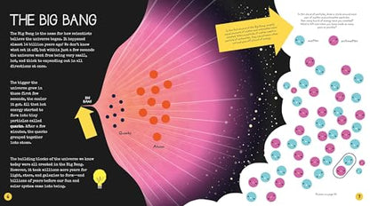 STEM Starters for Kids Astronomy Activity Book: Activities about Space, Planets, and Stars
