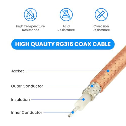 SDTC Tech 5pcs Coaxial Coax Cable Assembly SMA Male to SMA Male - color: sma male to sma male 15cm