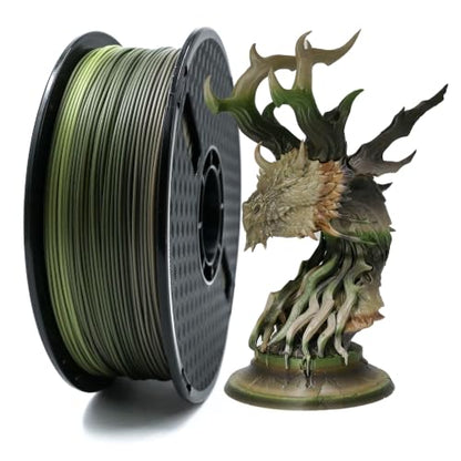 PLA Forest/Jungle/Military Rainbow Gradient Multicolor Filament - color: Pla Military Rainbow