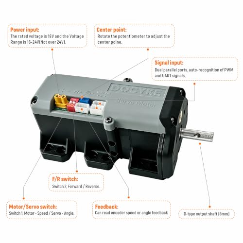 High Torque RC Servo (90kg) - size: 90kg