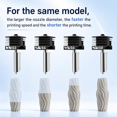 0.2mm Hotend Nozzle for Bambu Lab P2S/X2D/H2D/H2S/H2C/A2L/A1/A1 Mini - color: 1PCS, size: 0.2mm