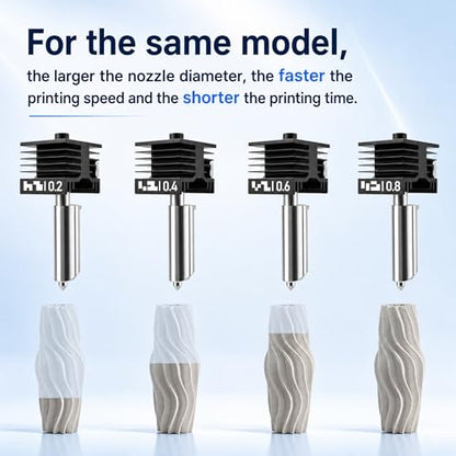 0.2mm Hotend Nozzle for Bambu Lab P2S/X2D/H2D/H2S/H2C/A2L/A1/A1 Mini - color: 1PCS, size: 0.2mm