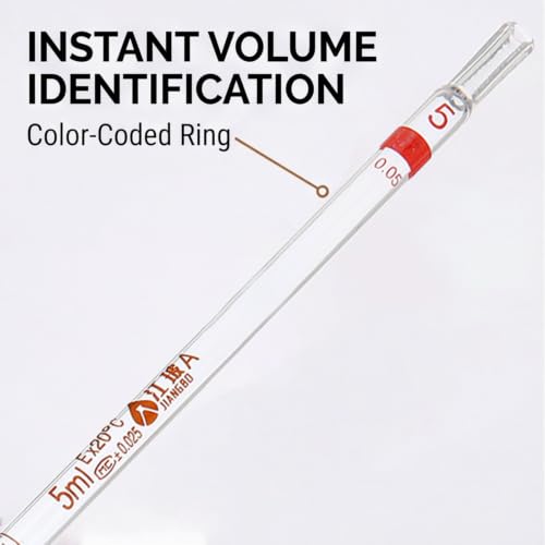 PATIKIL 5ml Glass Graduated Pipettes +/- 0.025ml, 10Pcs Coded Bands - size: 5ml