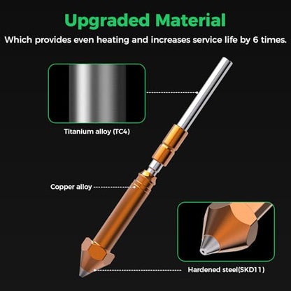 Creality Ender 3 V4 Nozzle 0.4mm, Official Original Unicorn 3D Printer Nozzles Kit, Integrated Hotend Nozzle Kit for Ender 3 V4 3D Printer, All-Metal Design, Anti-Clog, Smooth Flow - style: Ender 3 V4-0.4mm