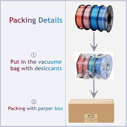 Shinny Dual Color Silk PLA 4KG 1.75mm 3D Printer Filament 4D-3 - color: Pla-(1kg*4 Dual Shiny Rosegold+ Redsilver+bluegreen+bluesilver)