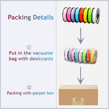 PLA Plus 3D Printer Filament 1.75mm,8 Color 8KG FDM Spool - color: Pla-(1kg*8 Plus Lakeblue+purple+pink+rosepink+white+neongreen+yellow+orange)