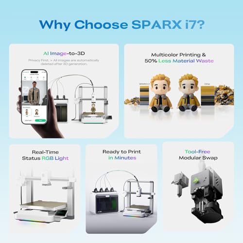 Creality SPARKX i7 Combo Multi-Color 3D Printer, Auto Filament Management
