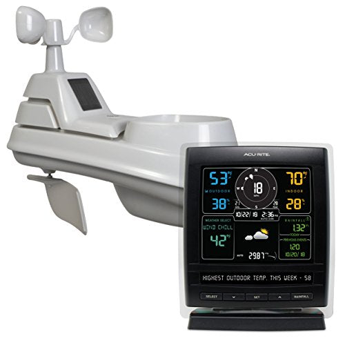 AcuRite Iris (01517RM) Weather Station with Vertical Display