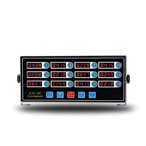 Kitchen Timers for Cooking, 12 Channel, Commercial Grade, Stainless Steel, LED Digital, Loud Alarm - size: 12 Channel Tmer