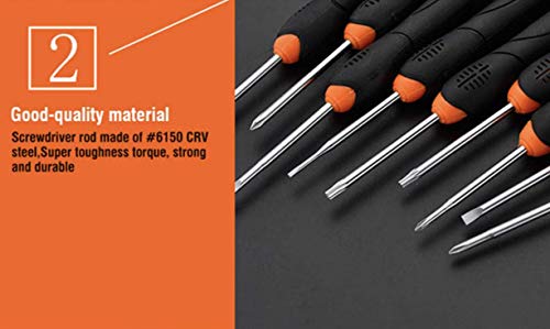 Edward Tools Precision Screwdriver Set with Storage Case - 9 Screwdrivers including Flat, Phillips and Torx - Small Screwdriver Set for Electronics, Eyeglass, Computer, Laptop, Jeweler - Cr-V Steel