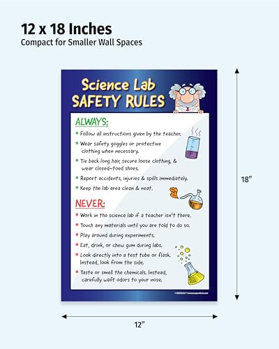 ZOCO – Science Lab Safety Rules Posters (5-Pack) – Laminated 12x18 Classroom Chart for Middle & High School – Chemistry, Biology, Physics Laboratory Decor for Teachers & Students - size: 5 Pack