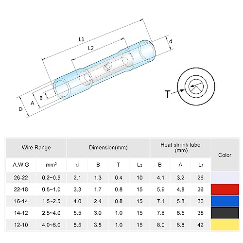 Heat Shrink Crimp Butt Connectors, 26-22 AWG, White, 100PCS - size: White 100PCS