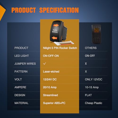 Nilight Turn Signal Switch Amber 4Pin ON Off ON Rocker Switch Laser Etched SPDT Toggle Switches 12V 20A 24V 10A Jumper Wires for Cars RVs Boats Campers Trailers - size: TURN SIGNAL AMBER