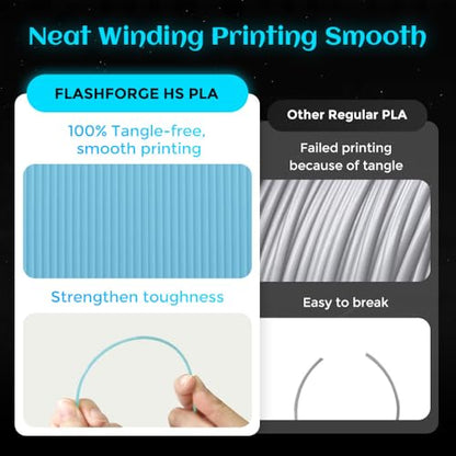 FLASHFORGE Glow in The Dark Rapid PLA Filament 1.75mm, High Flow Speedy 3D Printer Filament Luminous Blue, Max 500mm/s High-Speed Printing, High Brightness and Long-Lasting Glowing Effect - color: Luminous Blue