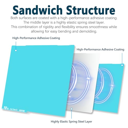 420x420mm Glacier Cold Plate for Anycubic Kobra 3 Max Build Plate PLA PETG Cool Printing Strong Adhesion Kobra 3 Max 3D Printer Build Plate for Kobra 3 Max Accessories K3M Cool Plate - size: for Kobra 3 Max