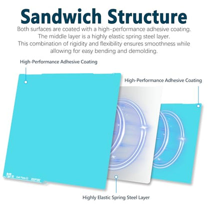 420x420mm Glacier Cold Plate for Anycubic Kobra 3 Max Build Plate PLA PETG Cool Printing Strong Adhesion Kobra 3 Max 3D Printer Build Plate for Kobra 3 Max Accessories K3M Cool Plate - size: for Kobra 3 Max