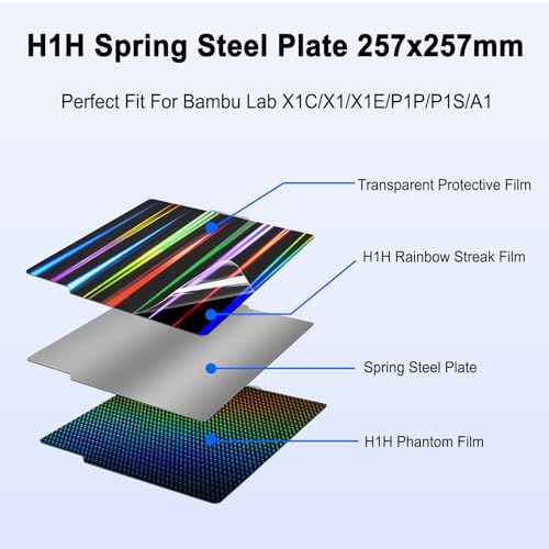 257x257mm H1H Holographic Build Plate for Bambu Lab X2D/P2S/X1C/X1/X1E/P1P/P1S/A1, Double Sided Print Bed Light Beam+Phantom Spring Steel Plate Print Bed for Bambu Labs 3D Printer - color: H1H