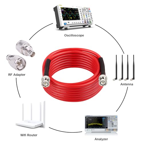 MOOKEERF BNC Male to BNC Male Coaxial Cable 50 ohm Ultra Low Loss RG8X Coax Cable BNC Cable for Antenna, RF Radio, Modem, Oscilloscope, Spectrum, Analyzer, Signal Generator (15FT) - size: 15FT