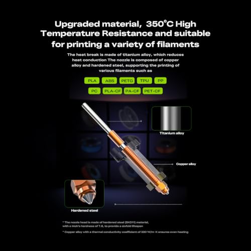 Creality K2 Plus Ceramic Heating Block Upgrade Kit - style: For K2/K2 Plus/Hi