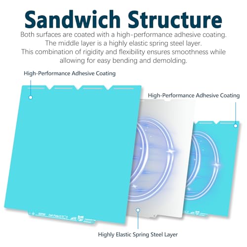 New Upgraded OMG Cool Plate for Snapmaker U1 3D Printer, 276x293mm Thicker Magnetic U1 Build Plate with Supertack Smooth Surface, Easy Release 3D Printer Hotbed for PLA PETG Printing - size: 276x293mm for U1