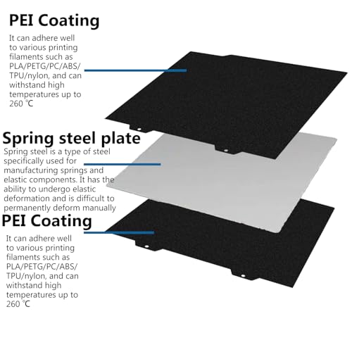 3D Printer A1 Mini Build Plate Double Sided Textured PEI Hotbed Mat - color: For A1 Mini