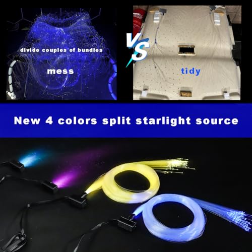AZIMOM 4Color Split Starlight Headliner Kit 1200pcs 0.02in 6.5ft, 2026 Updated Fiber Optic Light Sound-Activated APP& Remote Control Starlight Engine End Glow Fiber Strands - size: 1200pcs*0.02in*6.5ft