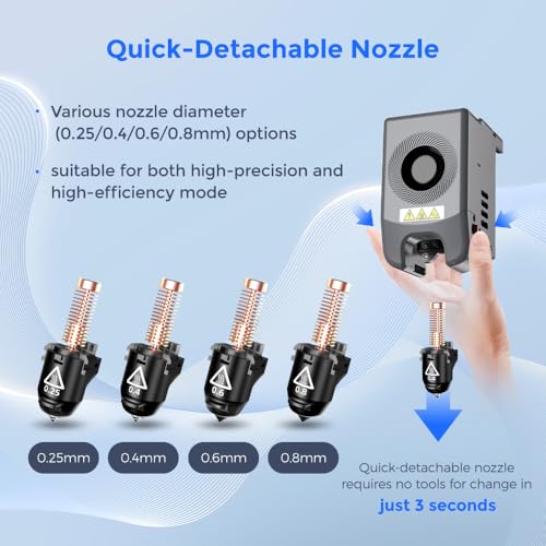 FLASHFORGE Adventurer 5M Series 3D Printer Nozzle Assembly, 3S Quick-Detachable Nozzle,Max 280℃ High Temperature & High Flow 32mm³/s Nozzle for Adventurer 5M/5M Pro 3D Printers(0.4mm) - style: 0.4mm for AD5M Series