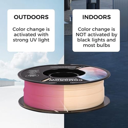 Comgrow 3D Printer Photosensitive Filament Single Color Light Change PLA - color: Light Change Purple