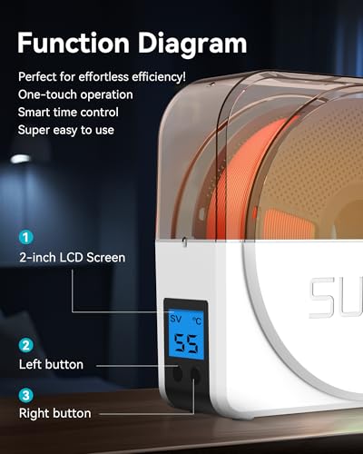 SUNLU S1 Plus Filament Dryer, White