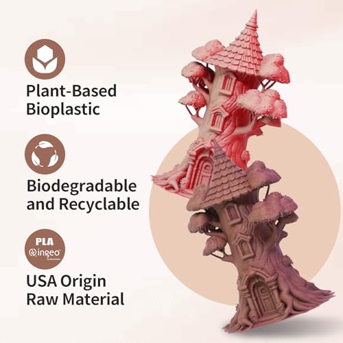 Reprapper Wood PLA Filament Variety Pack - 1.75mm 4 Spool Bundle: Natural, Mahogany, Dark Mahogany & Walnut Real Wood Fiber, Dual Color 3D Printing Material 250g x 4pack - color: Wood Color Pla