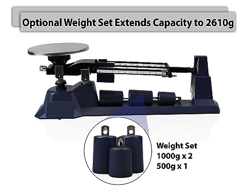 Parco Scientific PA0080 Triple Beam Balance with Weight Set, 2610 g Capacity - style: Triple Beam Balance with Weight Set