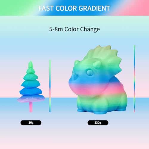 ERYONE Matte Gradient Rainbow 3D Printer PLA Filament 1.75 +/- 0.03mm, Matte Multicolor Filament PLA 1KG(2.2LBS) Spool, Fairy (Pink Green Blue) - color: Matte Gradient Fairy, size: 1KG