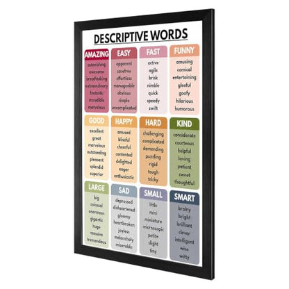 Descriptive Words Canvas Wall Art Bright Poster 8x10in Black Framed Flat - color: style 01, size: 8"L x 10"W