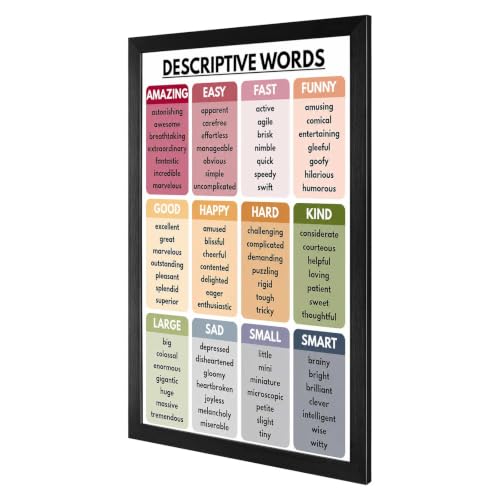 Descriptive Words Canvas Wall Art Bright Poster 24x36in Black Framed Flat - color: style 01, size: 24"L x 36"W