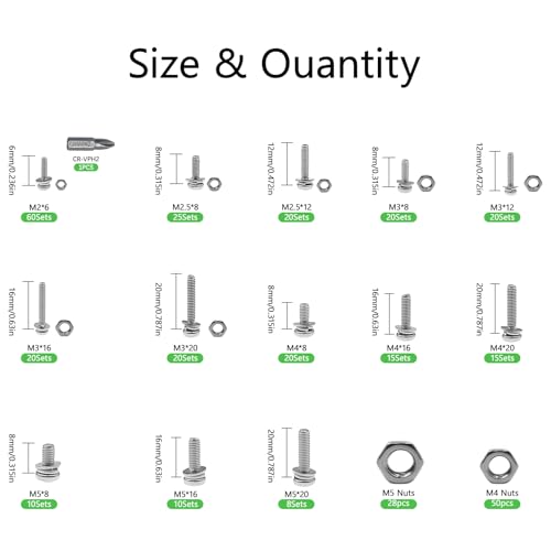 1052 Pcs Metric Screw Assortment, M2 M2.5 M3 M4 M5 Metric Bolts and Nuts Assortment, Small Machine Screws Kit, Round Head Bolt and Nut Set Hardware Set for DIY Projects Repairs Electronics - color: M2/M2.5/M3/M4/M5-1052 Pcs