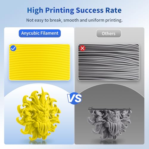 ANYCUBIC 3D Printer Filament Multicolor PLA Bundle 4KG - color: 4*1kg Pla (White & Black & Red & Yellow)