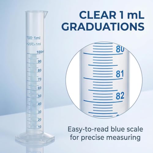 1PC 100ml Plastic Graduated Cylinder - Transparent Measuring Cylinder Set for Science Lab Experiments, Chemistry and Laboratory Equipment with Precise mL Markings