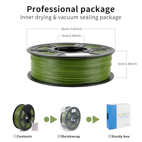 iSANMATE ASA Filament 1.75mm Army Green 1KG, UV & Weather Resistant 3D Printer Filament Perfect for Outdoor Functional Parts, Dimensional Accuracy +/- 0.02mm, 1kg Spool (2.2lbs) - color: Army Green