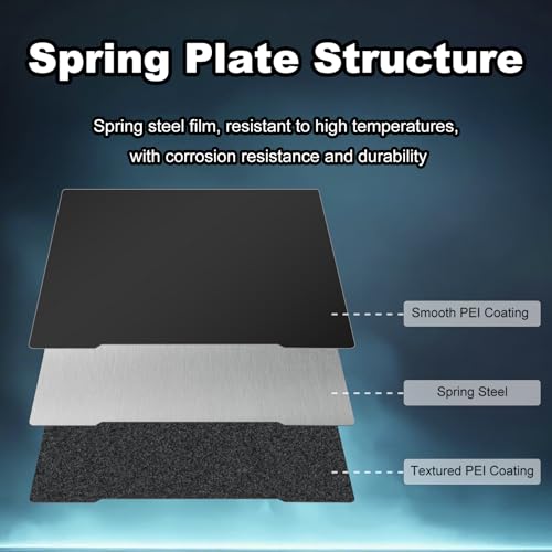 254x241mm Black Build Plate for Prusa i3 MK3S/MK4/MK2/MK3/MK3S/MK4S/MK3S+/ MK2.5S, Double Sided Textured PEI+Smooth PEI Flexible Spring Steel Platform Heated Printing Bed for 3D Printer - size: 254x241mm