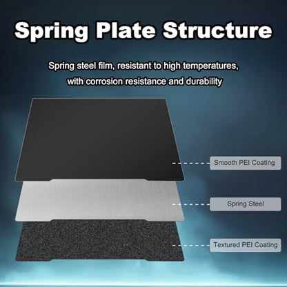 254x241mm Black Build Plate for Prusa i3 MK3S/MK4/MK2/MK3/MK3S/MK4S/MK3S+/ MK2.5S, Double Sided Textured PEI+Smooth PEI Flexible Spring Steel Platform Heated Printing Bed for 3D Printer - size: 254x241mm