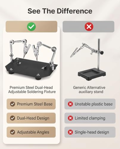 Welding Work Clip, Sturdy Auxiliary Welding Work Clip Jewelry Welding Fixture Table Clip Clamp for Soldering Repairing Small Object Observation