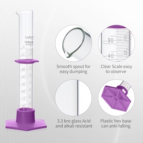 4pcs 100ml Graduated Cylinders, 3.3 Borosilicate Glass, LVE004 - color: 100ml