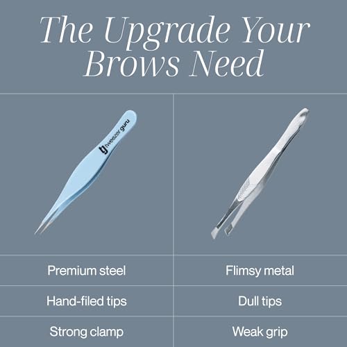 Tweezer Guru Ingrown Hair Tweezers - Pointed Precision Tweezers for Eyebrows & Ingrown Hair Removal - Blackhead and Splinter Tweezer with Sharp Needle Nose Point (Blue) - color: Blue, size: 1 Count