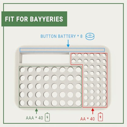 Battery Organizer Storage Case with Tester,88 Slot for AAA AA Button Cells - color: 88-Slots (Black)