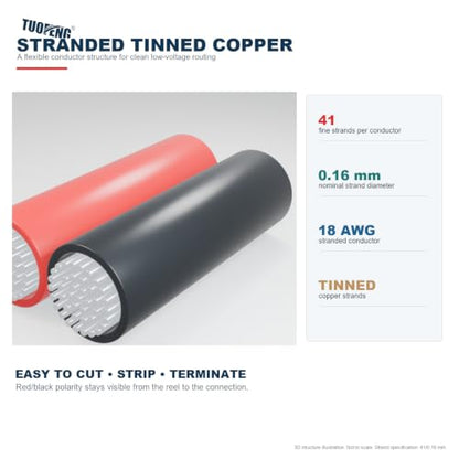 TUOFENG 18 AWG 2-Conductor Tinned Copper PVC Wire, Red/Black, 66 ft - size: 18 AWG PVC 2-Conductor Wire 66ft