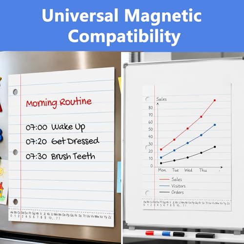 Meetory Giant Magnetic Dry Erase Notebook Paper, 17" x 22"