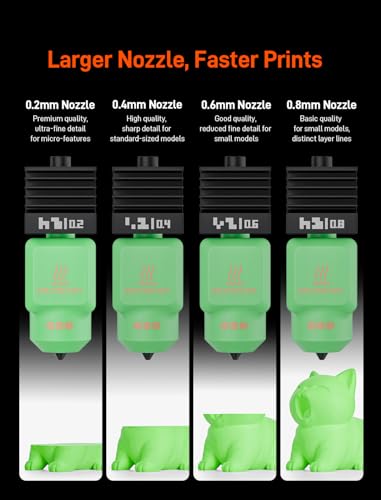 4PCS Hardened Steel Nozzles 0.2/0.4/0.6/0.8mm for Bambu Lab P2S/H2D/H2S/H2C/X2D - color: 4Pcs 0.2/0.4/0.6/0.8mm Hotends