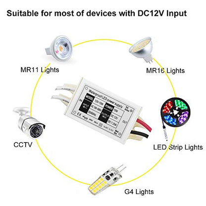 Lustaled DC 12V Power Supply Driver Transformer - 15W Waterproof IP67 120VAC to 12V DC Converter Constant Voltage Switching Power Supply for LED Strip Lights, G4 MR11 MR16 Display (2-Pack) - style: 15W 12V - 2 Pack