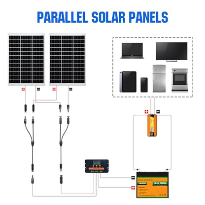 ECO-Worthy 4-Pair 30A IP68 Solar Y Branch Parallel Connector Kits - size: 4 Pair M/FF and F/MM