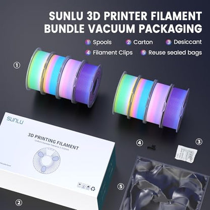 SUNLU PLA+ Silk Rainbow Filament 1.75mm, 8 Rainbow Color - color: Rainbow Colors